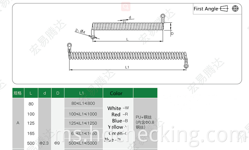 PU Spring Wire